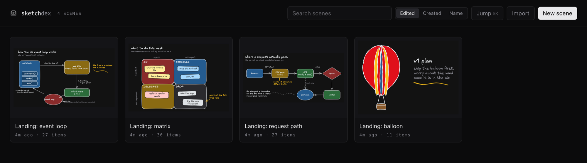 The sketchdex library: a grid of four scene cards with hand-drawn previews, a search box, sort controls and a New scene button.
