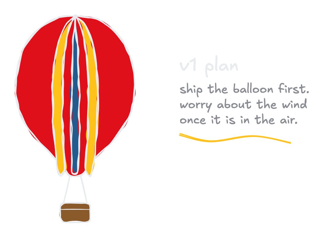 A hand-drawn hot-air balloon in red, gold and blue next to the words 'v1 plan: ship the balloon first, worry about the wind once it is in the air'.