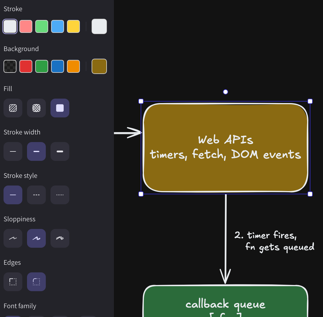 A close crop of the sketchdex editor: the Web APIs box the agent drew is selected, with Excalidraw's resize handles around it and the properties panel beside it showing stroke, background, fill, stroke width, sloppiness and font controls.